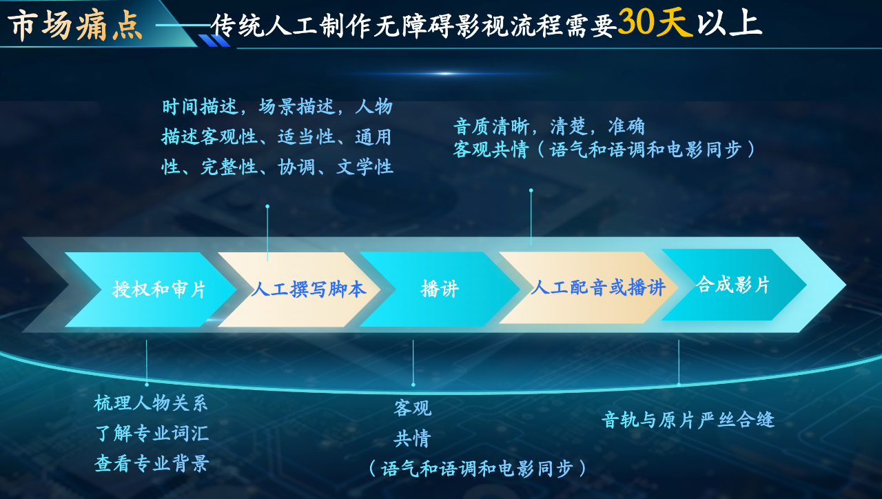 bd49fab4-884e-4d43-b6f0-abaa2720b377.png